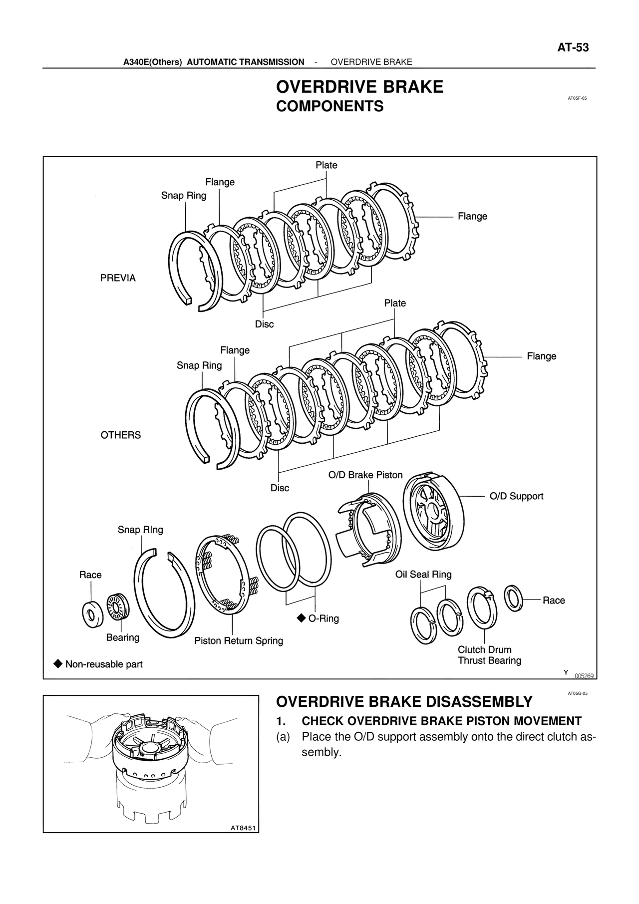 Overdrive Brake Components — MK4 Supra ATM Unit Repair, page 199