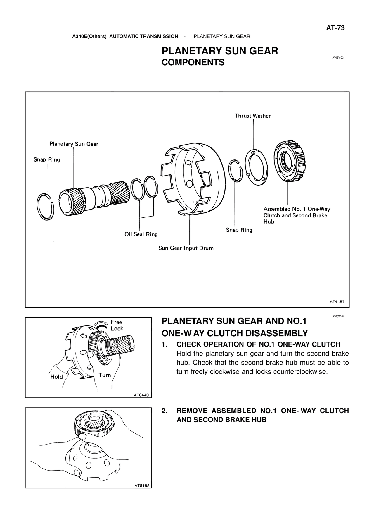 Planetary Sun Gear Components — MK4 Supra ATM Unit Repair, page 219