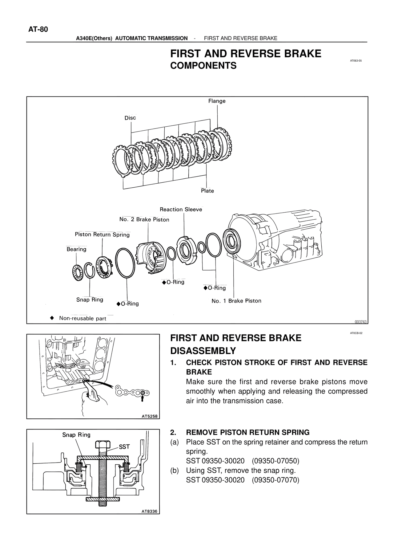 First and Reverse Brake Components — MK4 Supra ATM Unit Repair, page 226