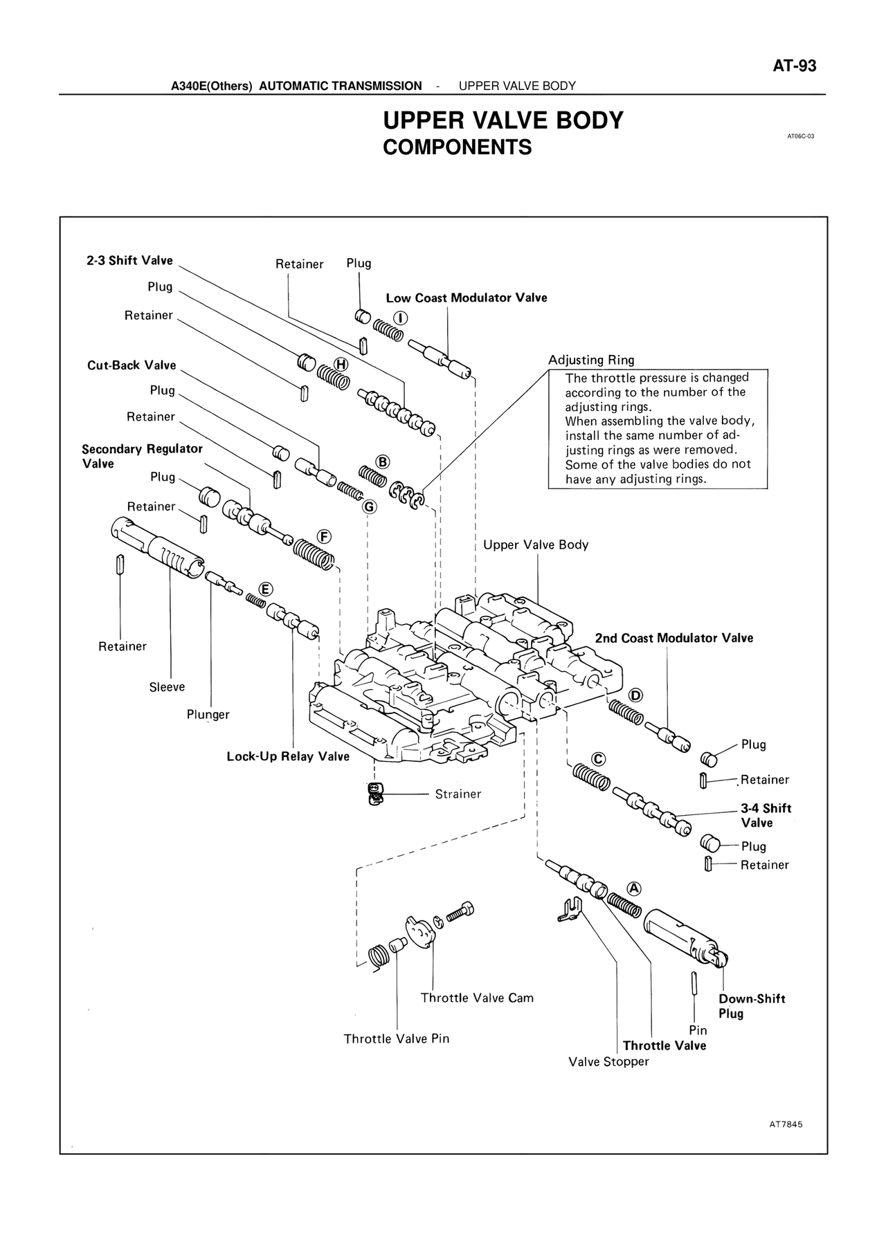 Upper Valve Body Components — MK4 Supra ATM Unit Repair, page 239