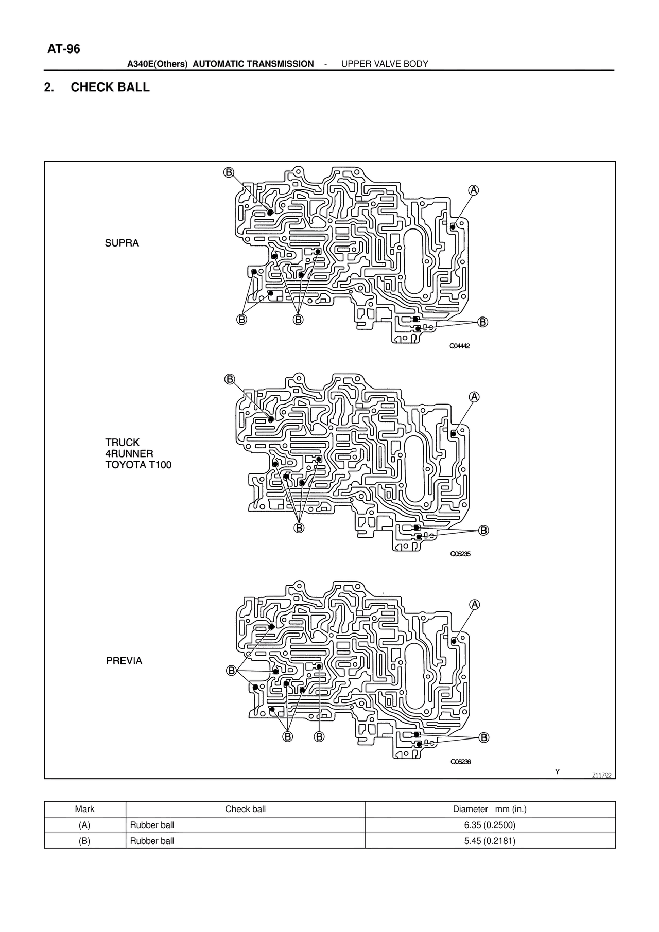 Check Ball — MK4 Supra ATM Unit Repair, page 242
