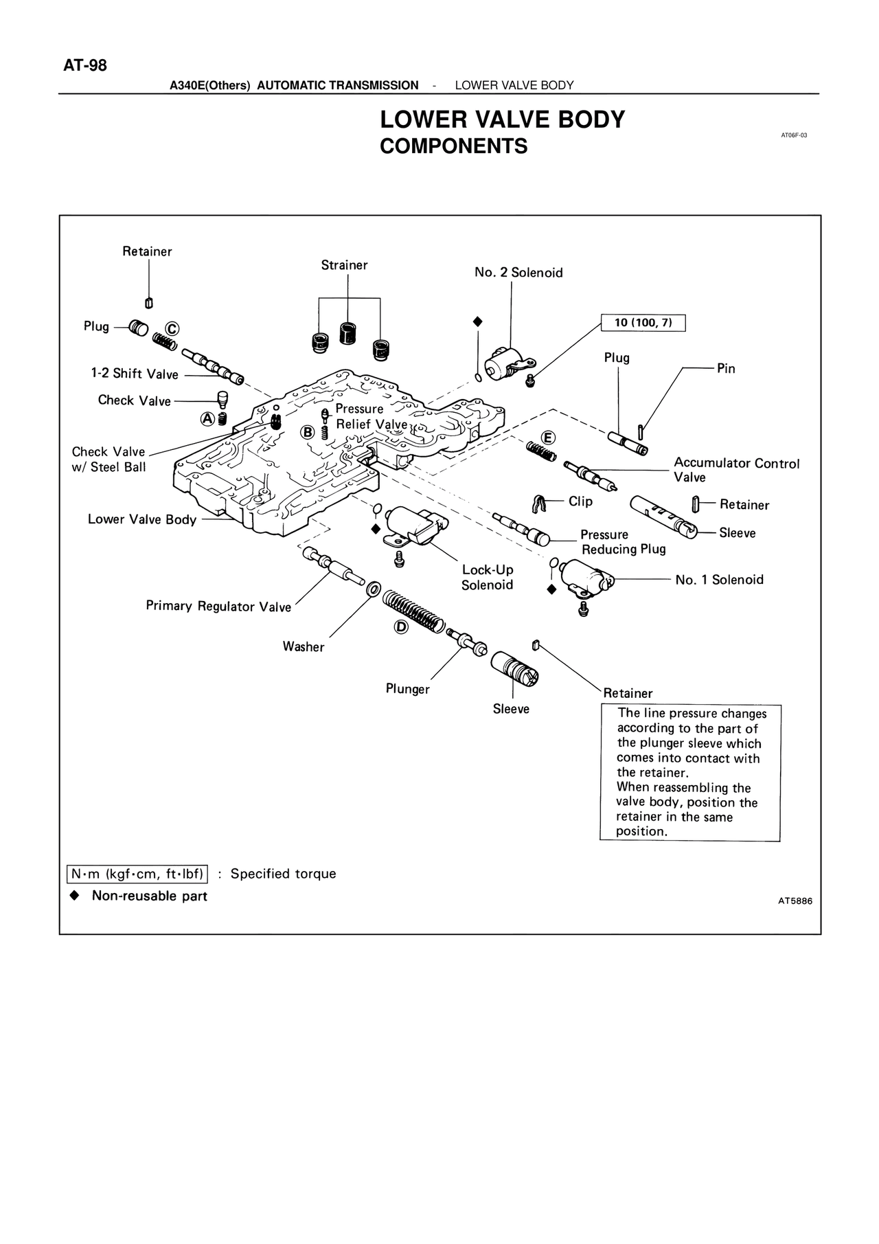 Lower Valve Body Components — MK4 Supra ATM Unit Repair, page 244