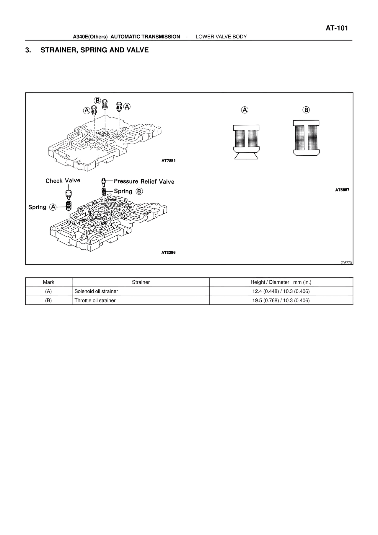 Strainer, Spring and Valve — MK4 Supra ATM Unit Repair, page 247