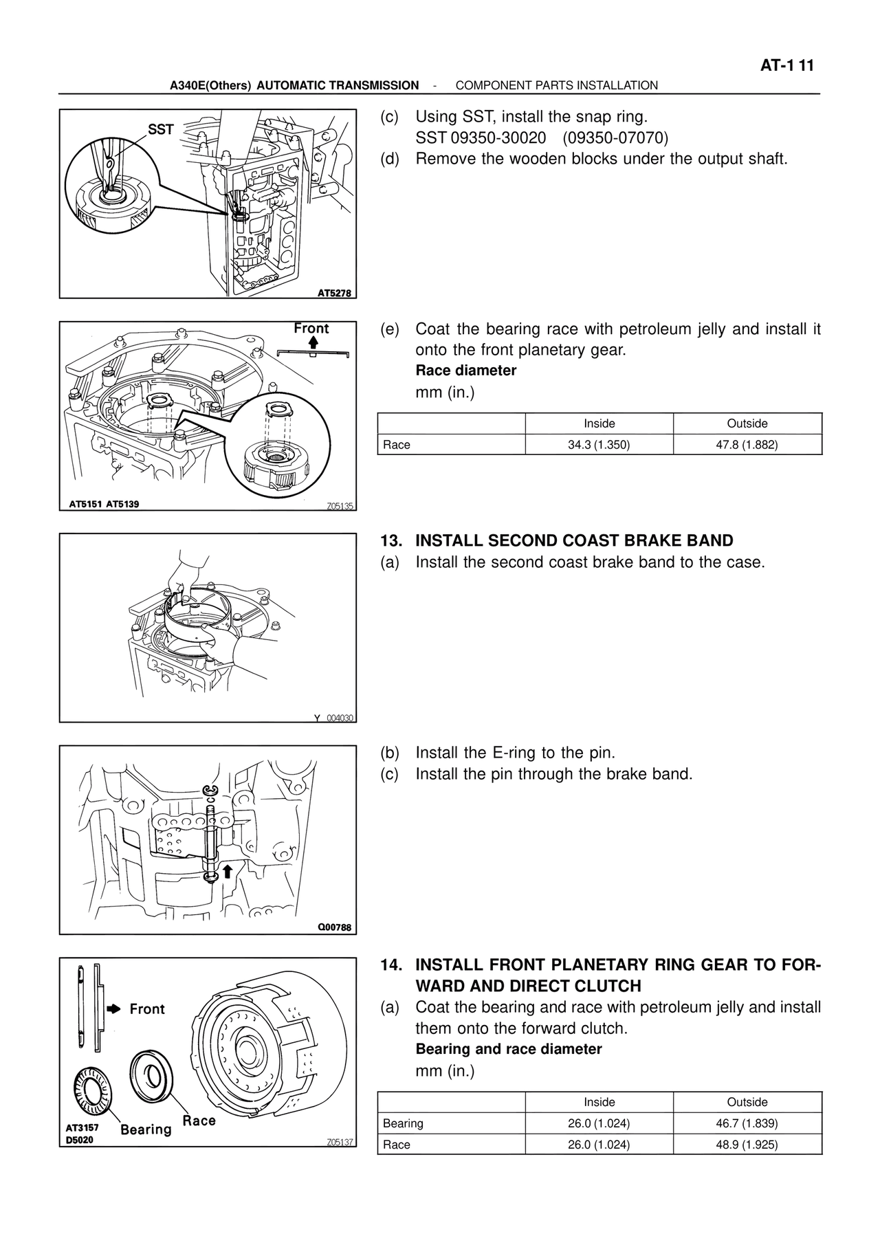 ATM Unit Repair — MK4 Supra ATM Unit Repair, page 257