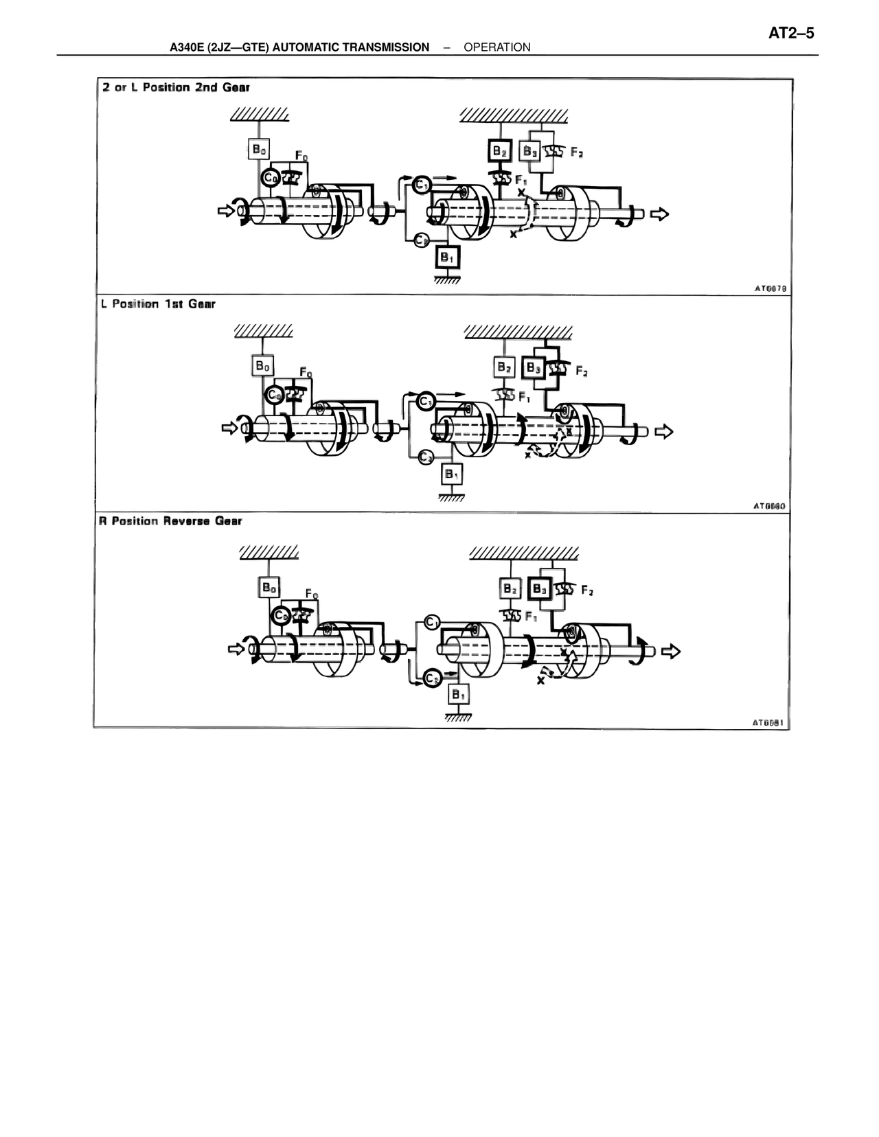 A340 Automatic Trans (GTE) — MK4 Supra A340 Automatic Trans (GTE), page 5