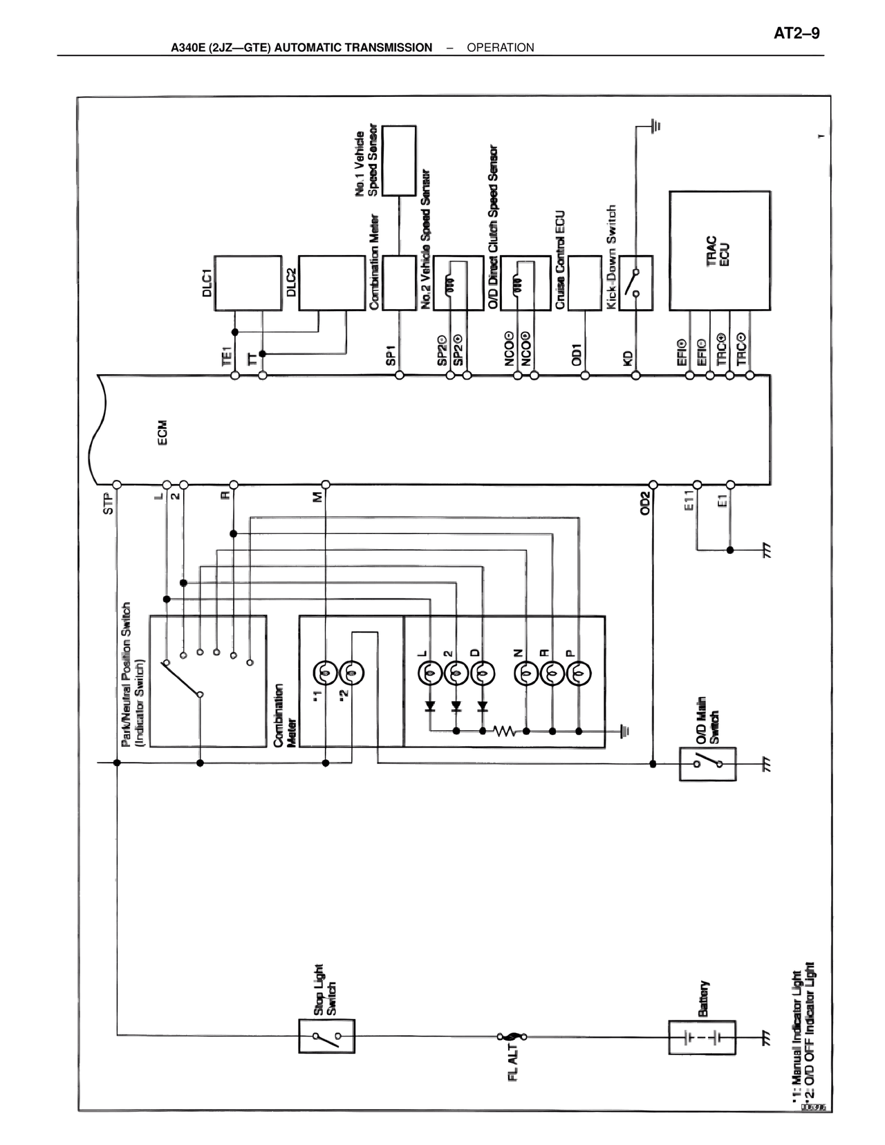 A340 Automatic Trans (GTE) — MK4 Supra A340 Automatic Trans (GTE), page 9