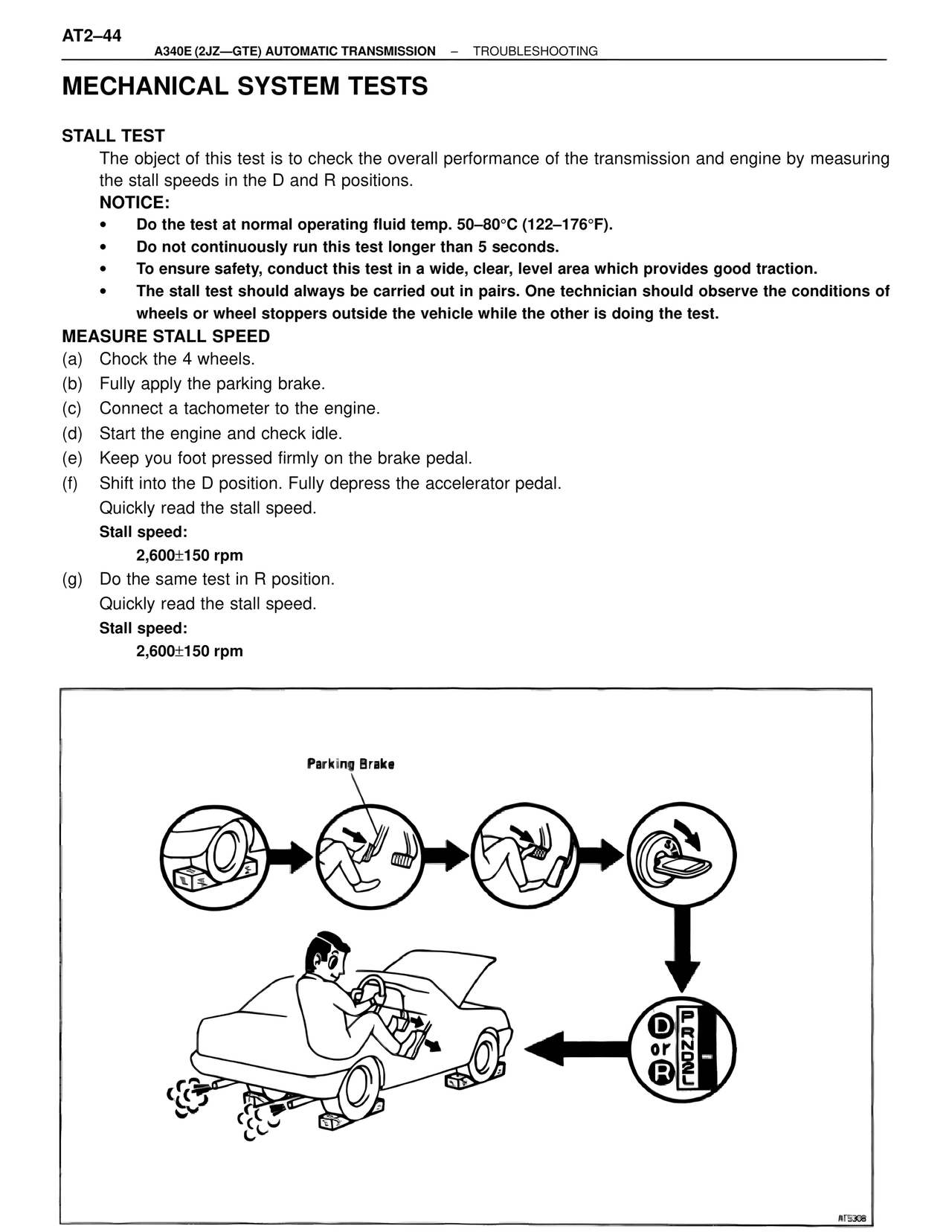 Mechanical System Tests — MK4 Supra A340 Automatic Trans (GTE), page 44