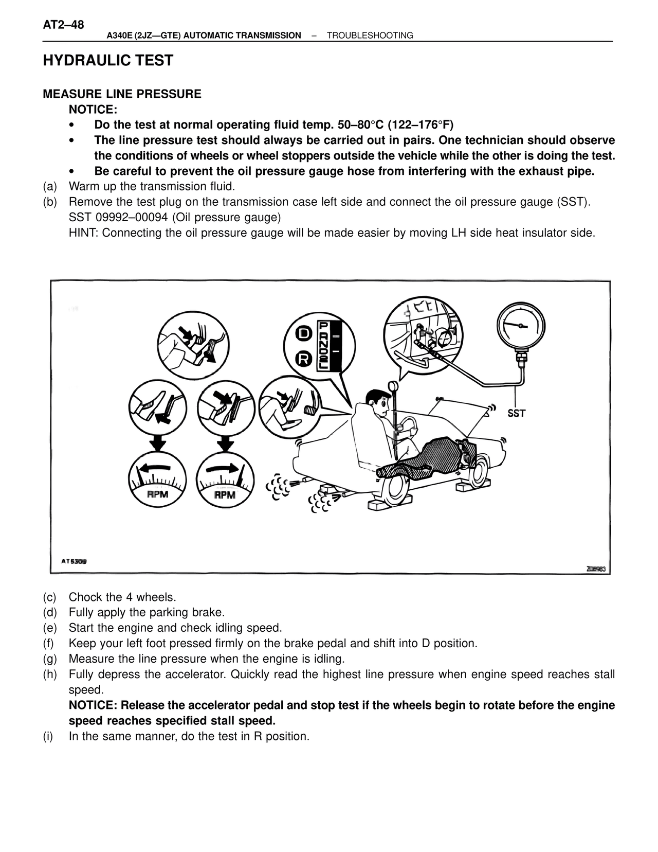 Hydraulic Test — MK4 Supra A340 Automatic Trans (GTE), page 48