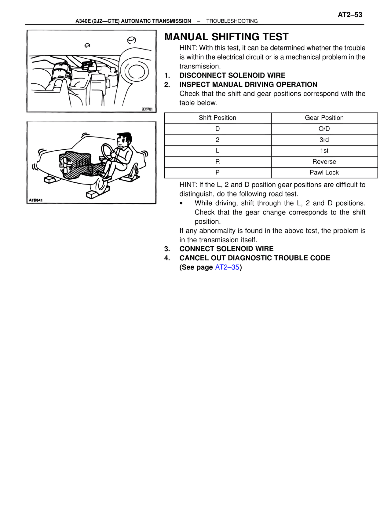 Manual Shifting Test — MK4 Supra A340 Automatic Trans (GTE), page 53