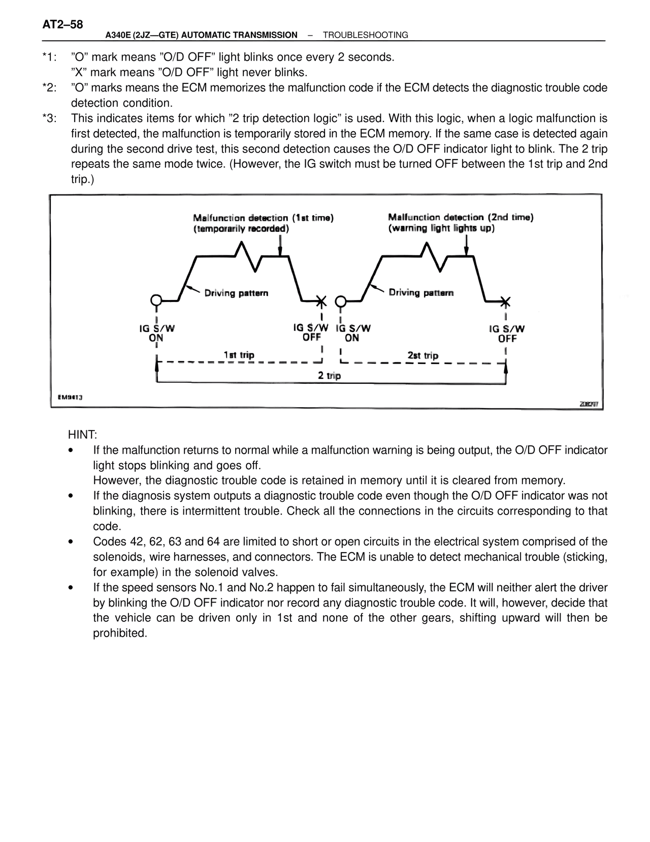 A340 Automatic Trans (GTE) — MK4 Supra A340 Automatic Trans (GTE), page 58