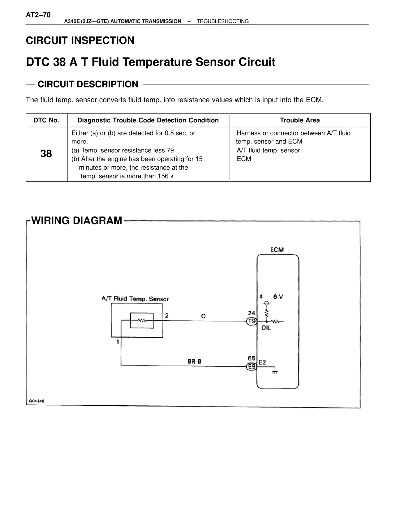 Dtc 38 a T Fluid Temperature Sensor Circuit — MK4 Supra A340 Automatic Trans (GTE), page 70