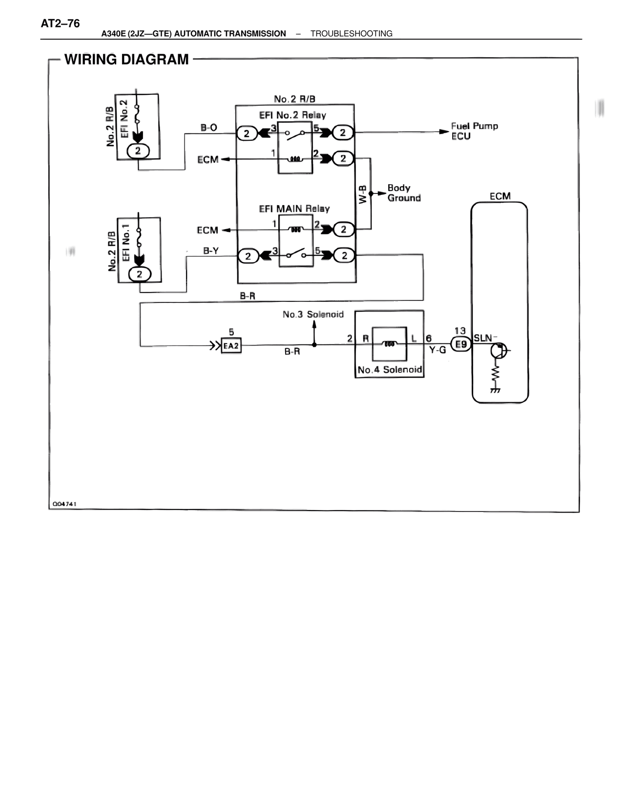 Wiring Diagram — MK4 Supra A340 Automatic Trans (GTE), page 76