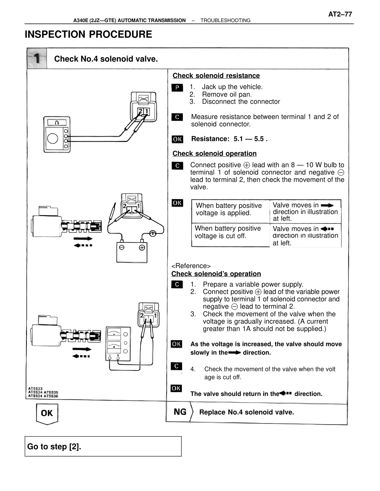 Inspection Procedure — MK4 Supra A340 Automatic Trans (GTE), page 77