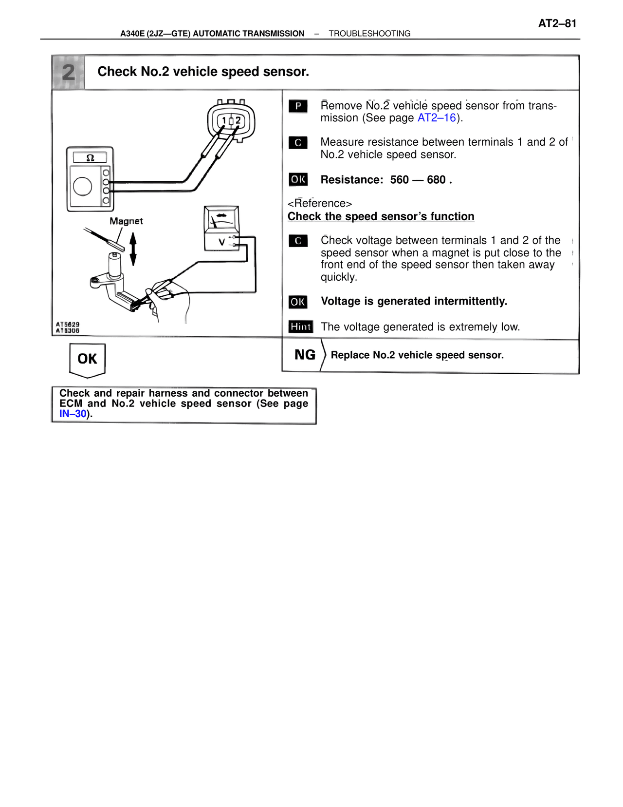Check No.2 vehicle speed sensor. — MK4 Supra A340 Automatic Trans (GTE), page 81