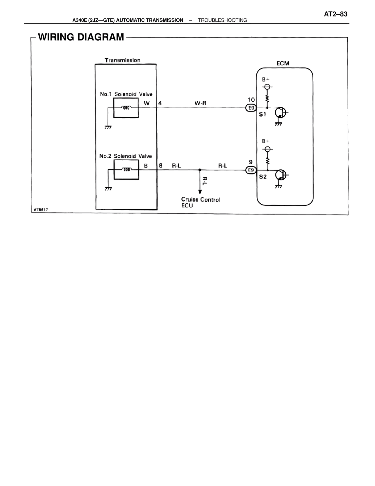 Wiring Diagram — MK4 Supra A340 Automatic Trans (GTE), page 83