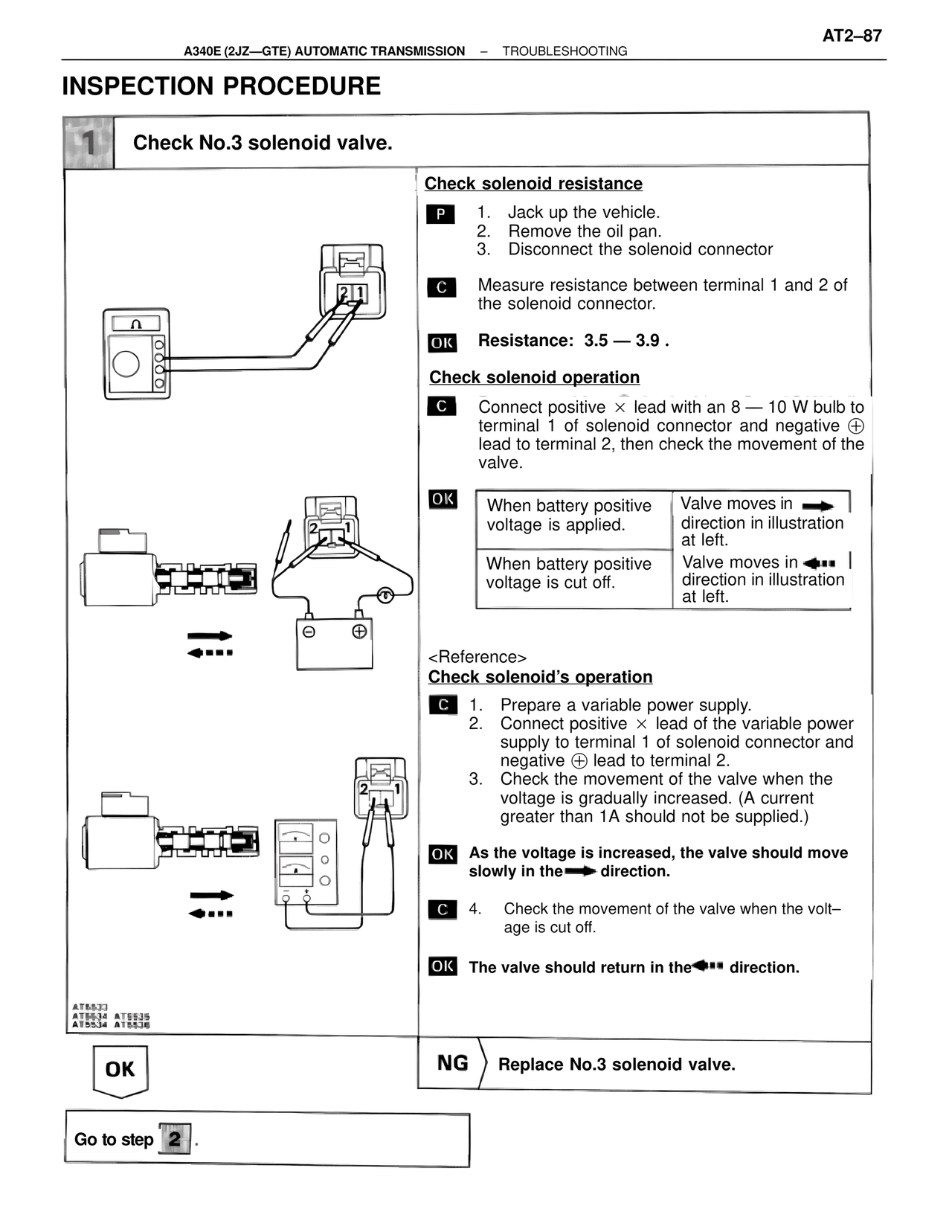 Inspection Procedure — MK4 Supra A340 Automatic Trans (GTE), page 87