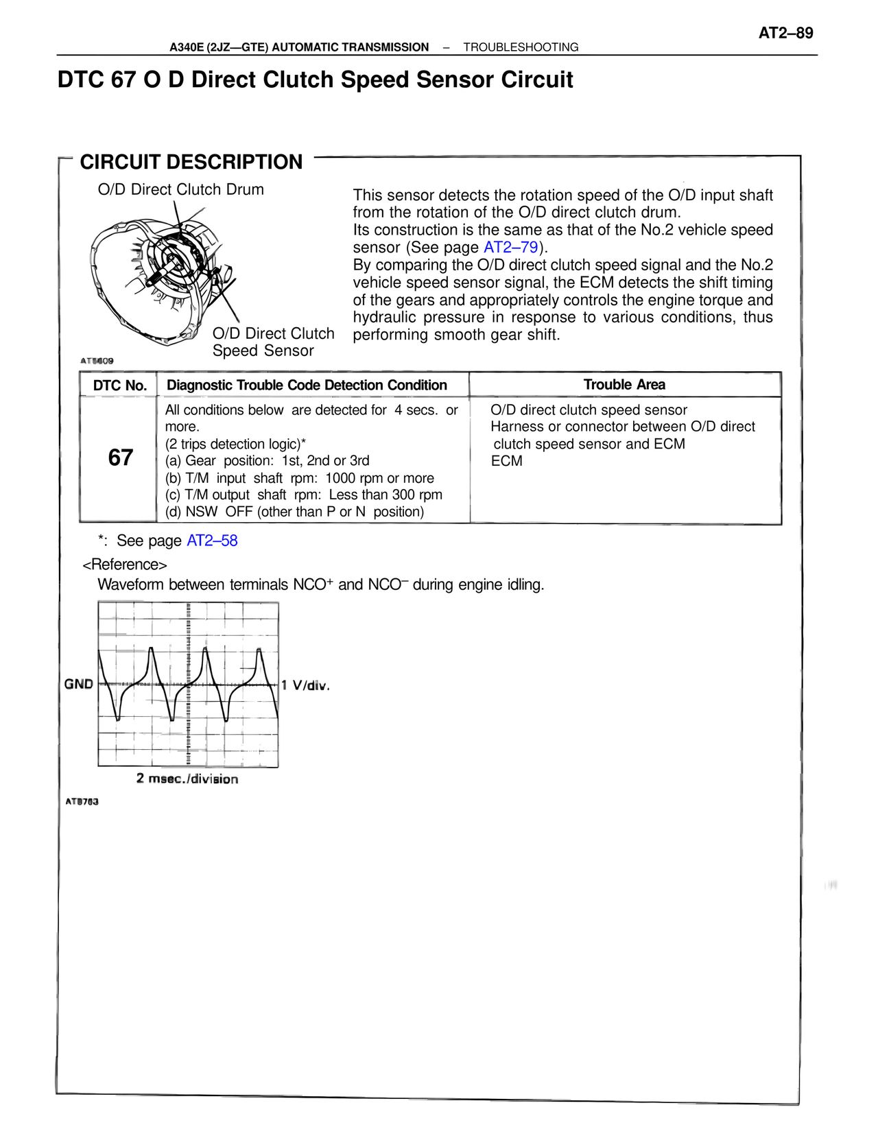 Dtc 67 O D Direct Clutch Speed Sensor Circuit — MK4 Supra A340 Automatic Trans (GTE), page 89