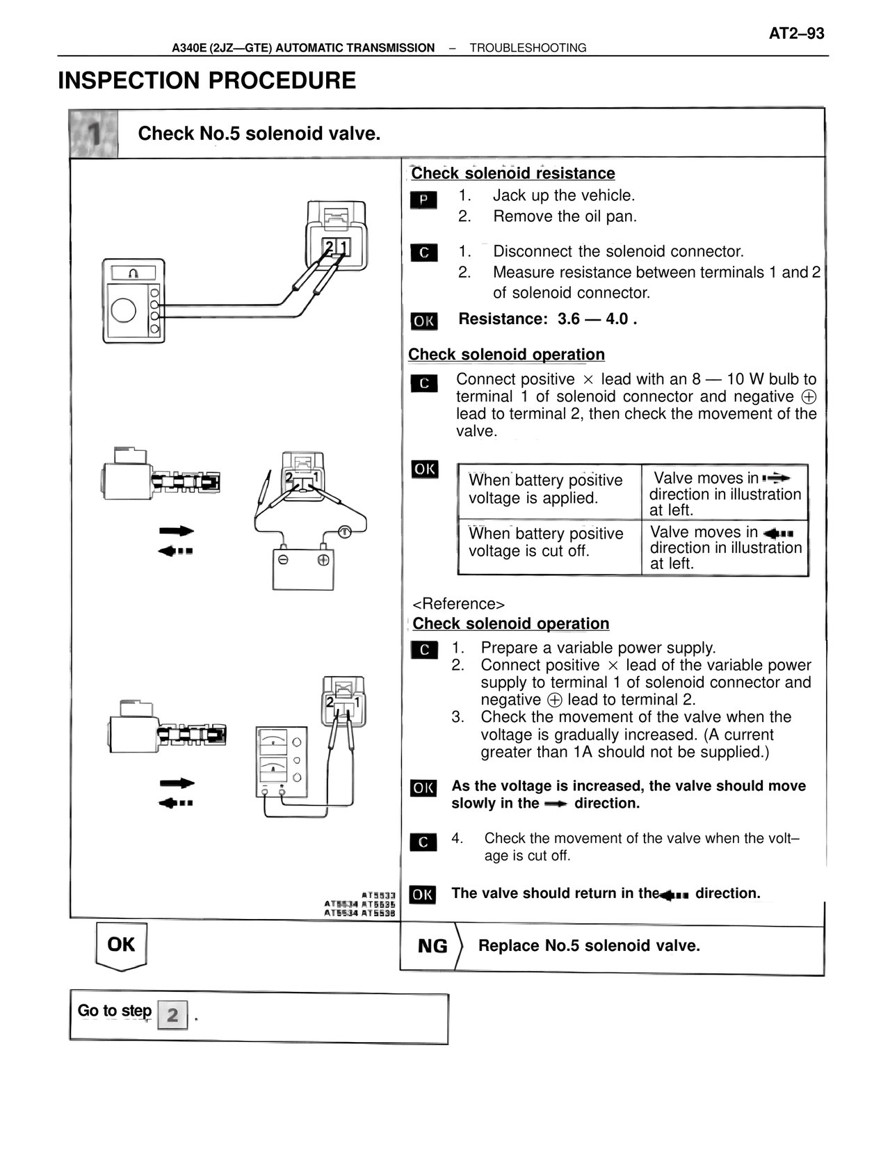 Inspection Procedure — MK4 Supra A340 Automatic Trans (GTE), page 93