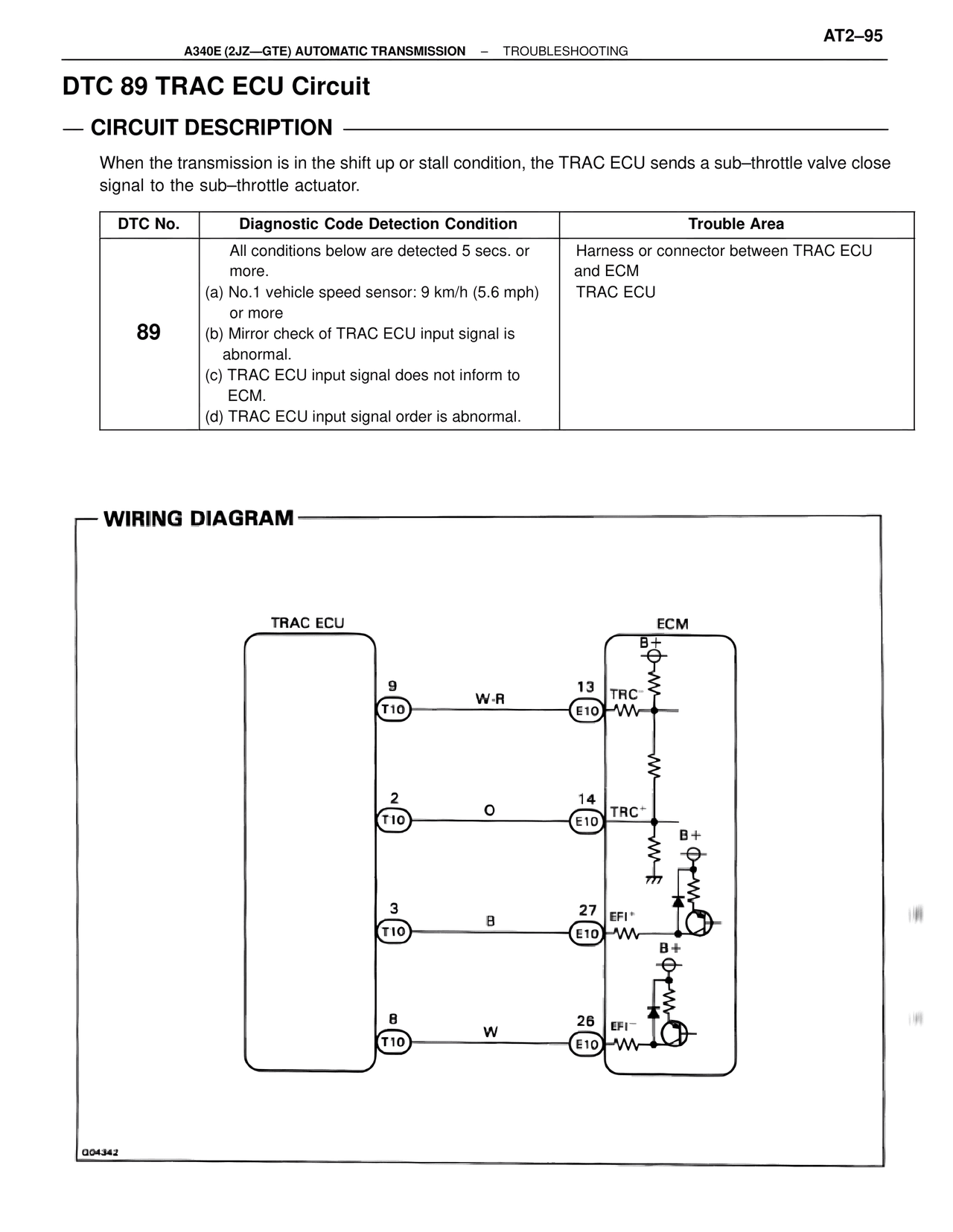 Dtc 89 TRAC ECU Circuit — MK4 Supra A340 Automatic Trans (GTE), page 95