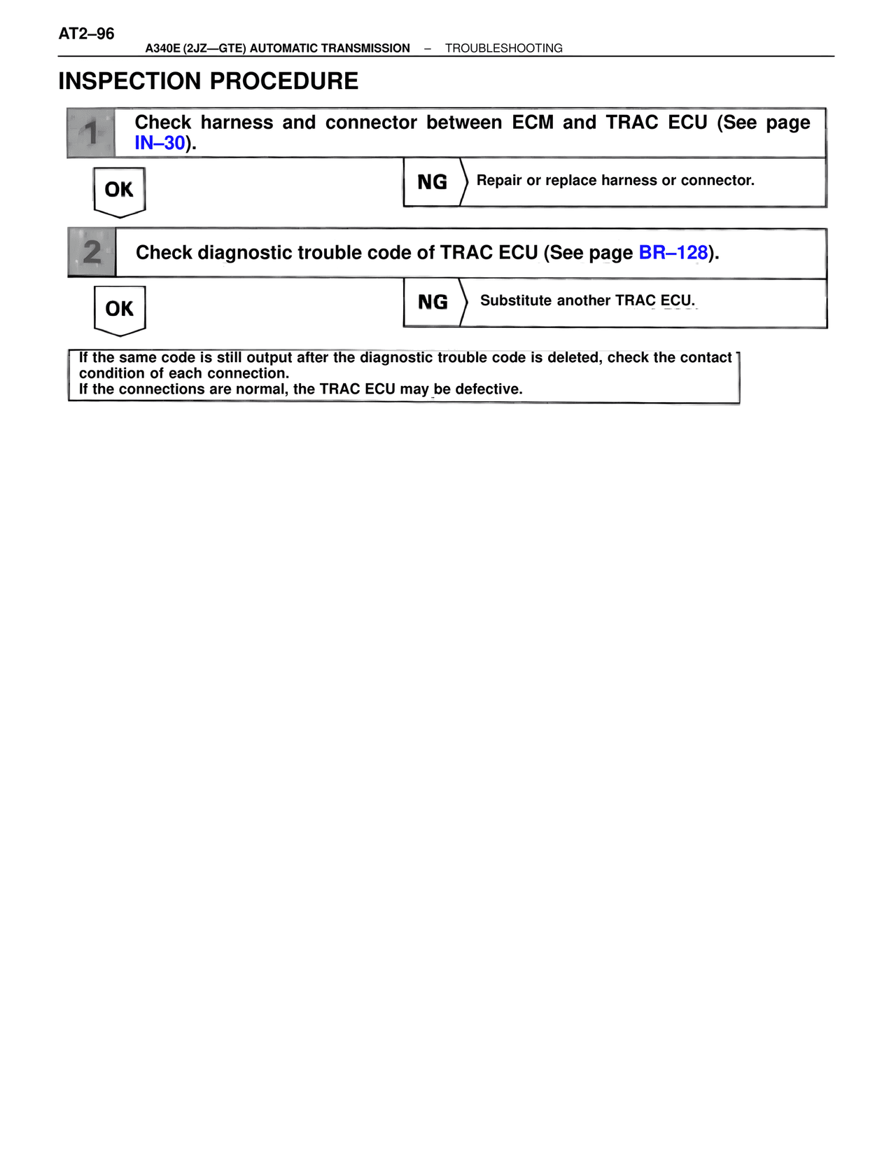 Inspection Procedure — MK4 Supra A340 Automatic Trans (GTE), page 96