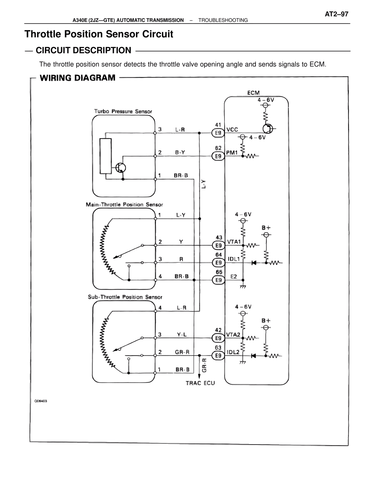 Throttle Position Sensor Circuit — MK4 Supra A340 Automatic Trans (GTE), page 97