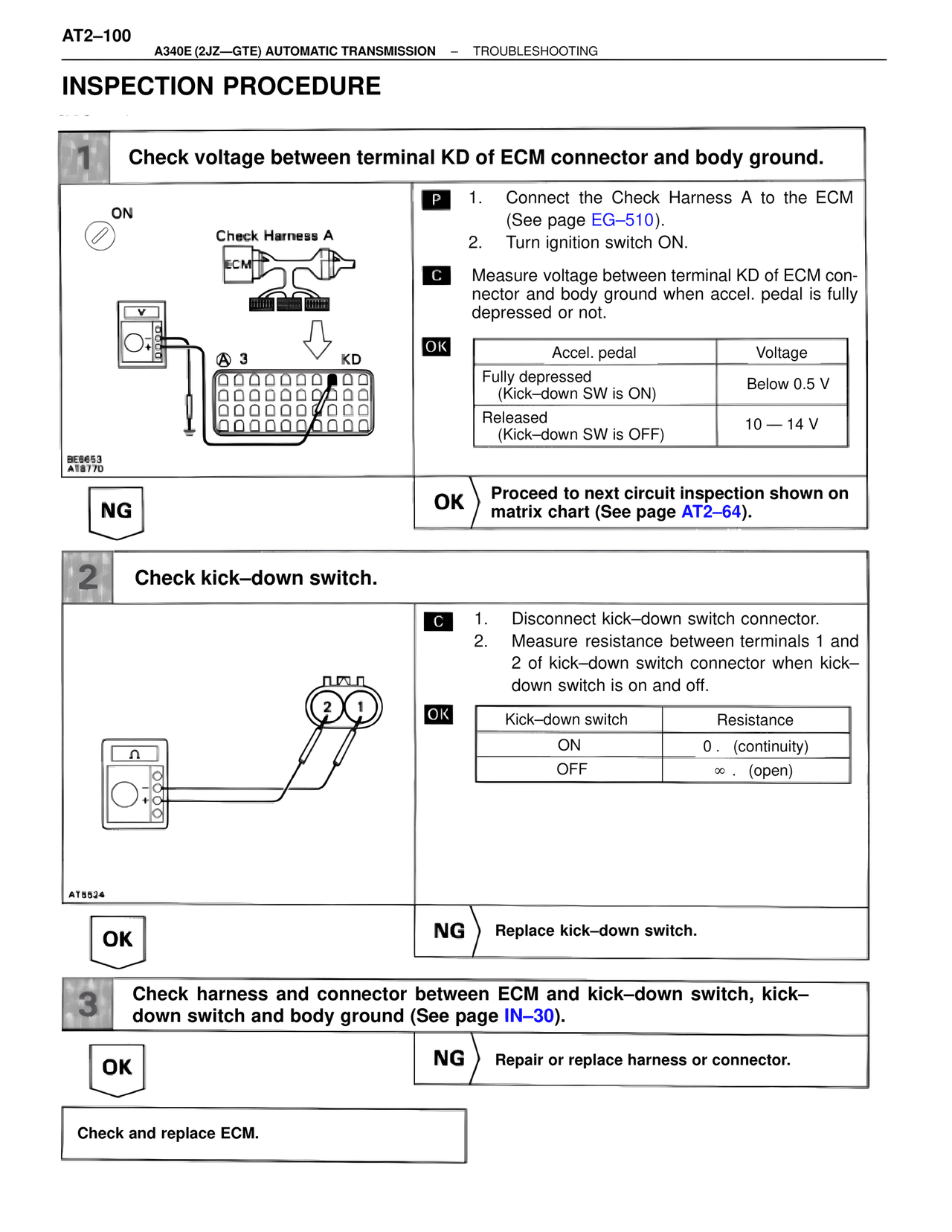 Inspection Procedure — MK4 Supra A340 Automatic Trans (GTE), page 100