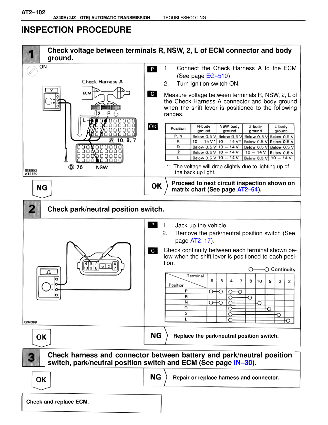 Inspection Procedure — MK4 Supra A340 Automatic Trans (GTE), page 102