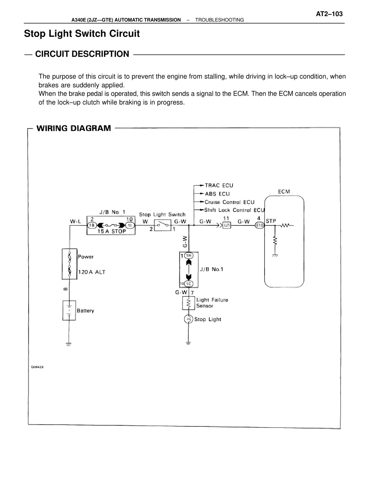 Stop Light Switch Circuit — MK4 Supra A340 Automatic Trans (GTE), page 103