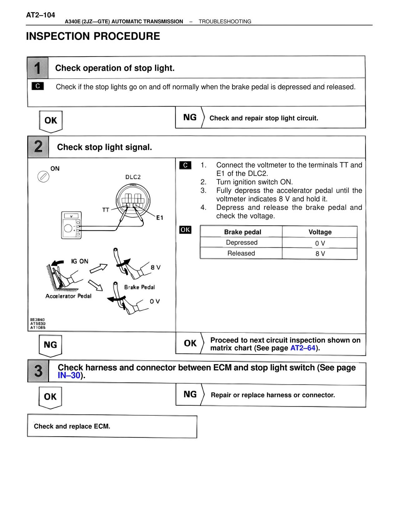Inspection Procedure — MK4 Supra A340 Automatic Trans (GTE), page 104