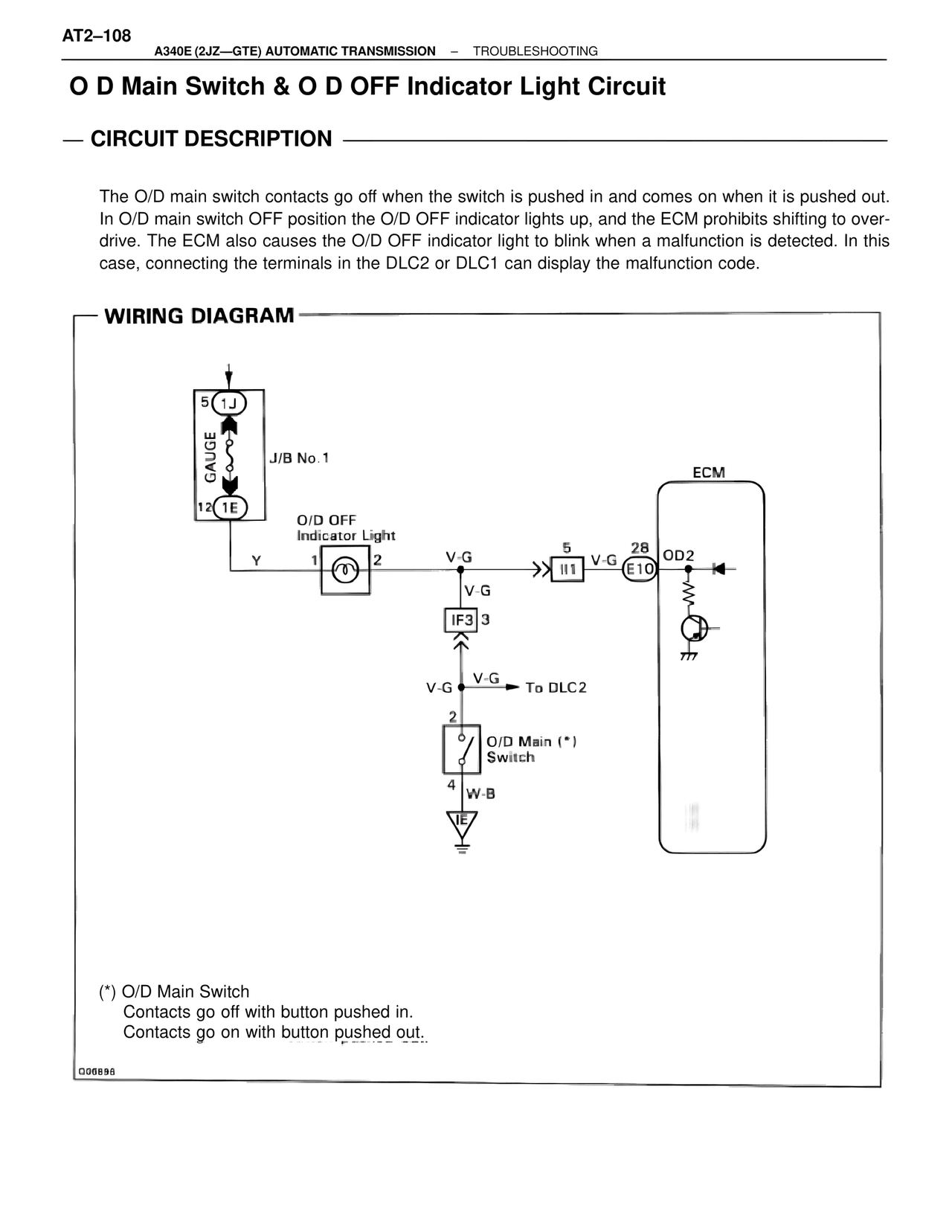O D Main Switch & O D Off Indicator Light Circuit — MK4 Supra A340 Automatic Trans (GTE), page 108