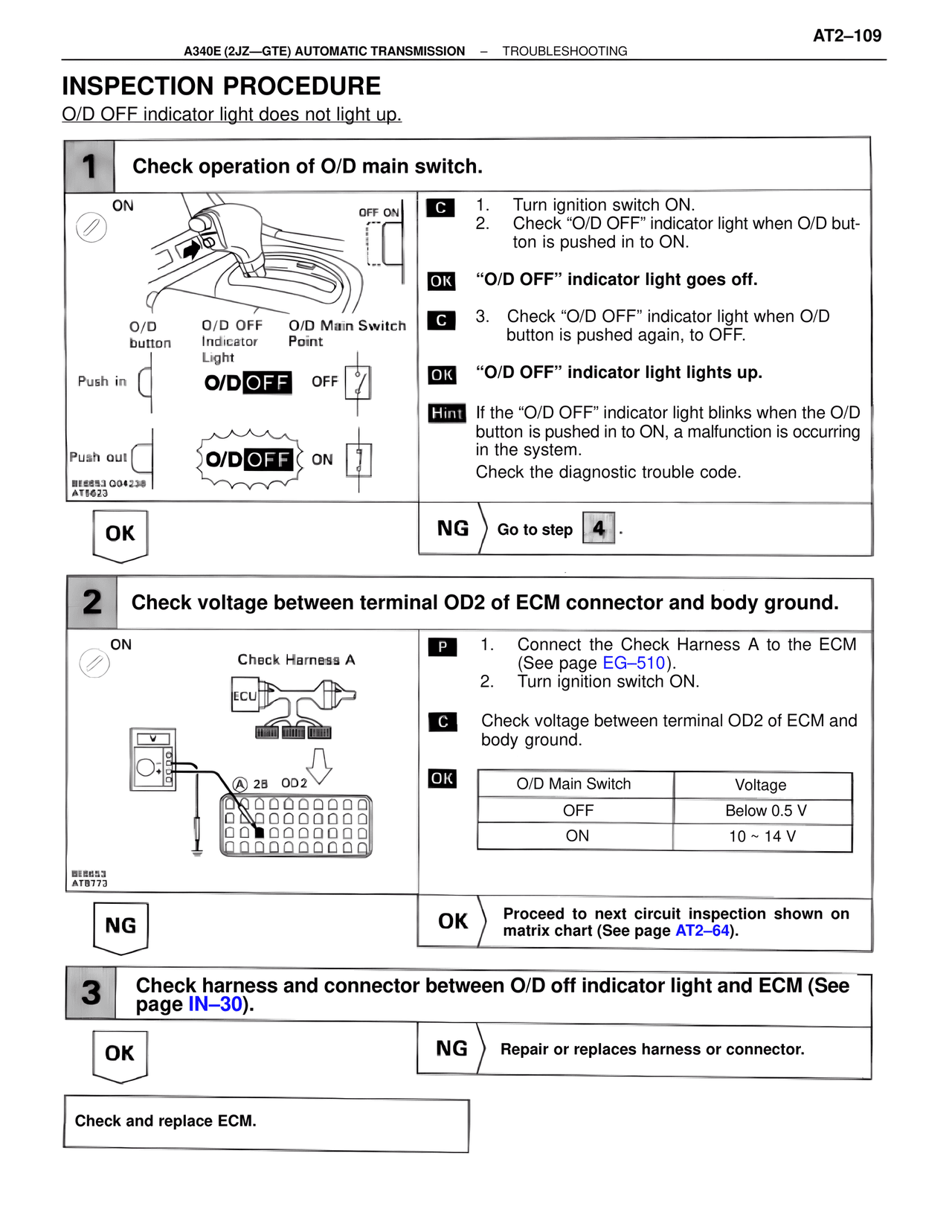 Inspection Procedure — MK4 Supra A340 Automatic Trans (GTE), page 109