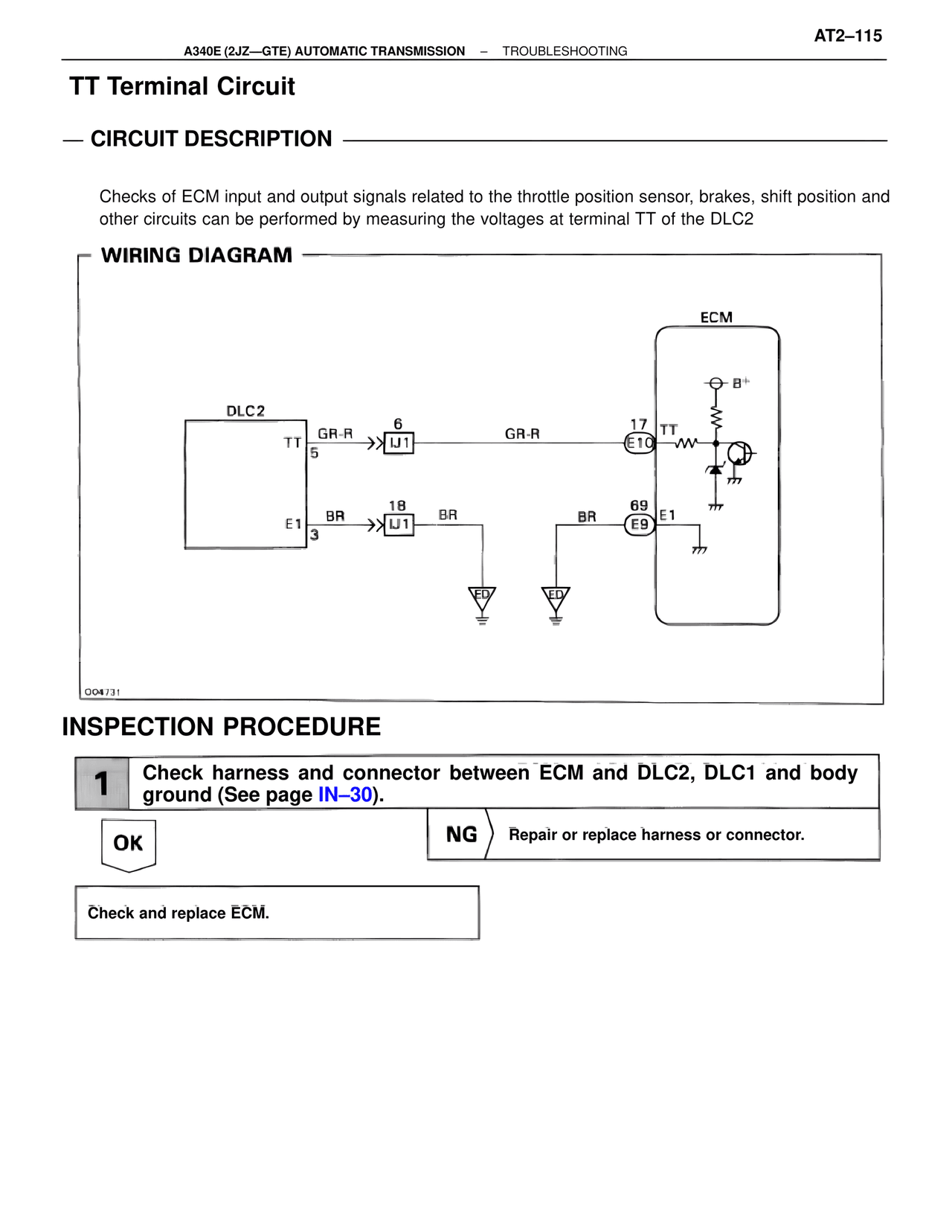 Tt Terminal Circuit — MK4 Supra A340 Automatic Trans (GTE), page 115