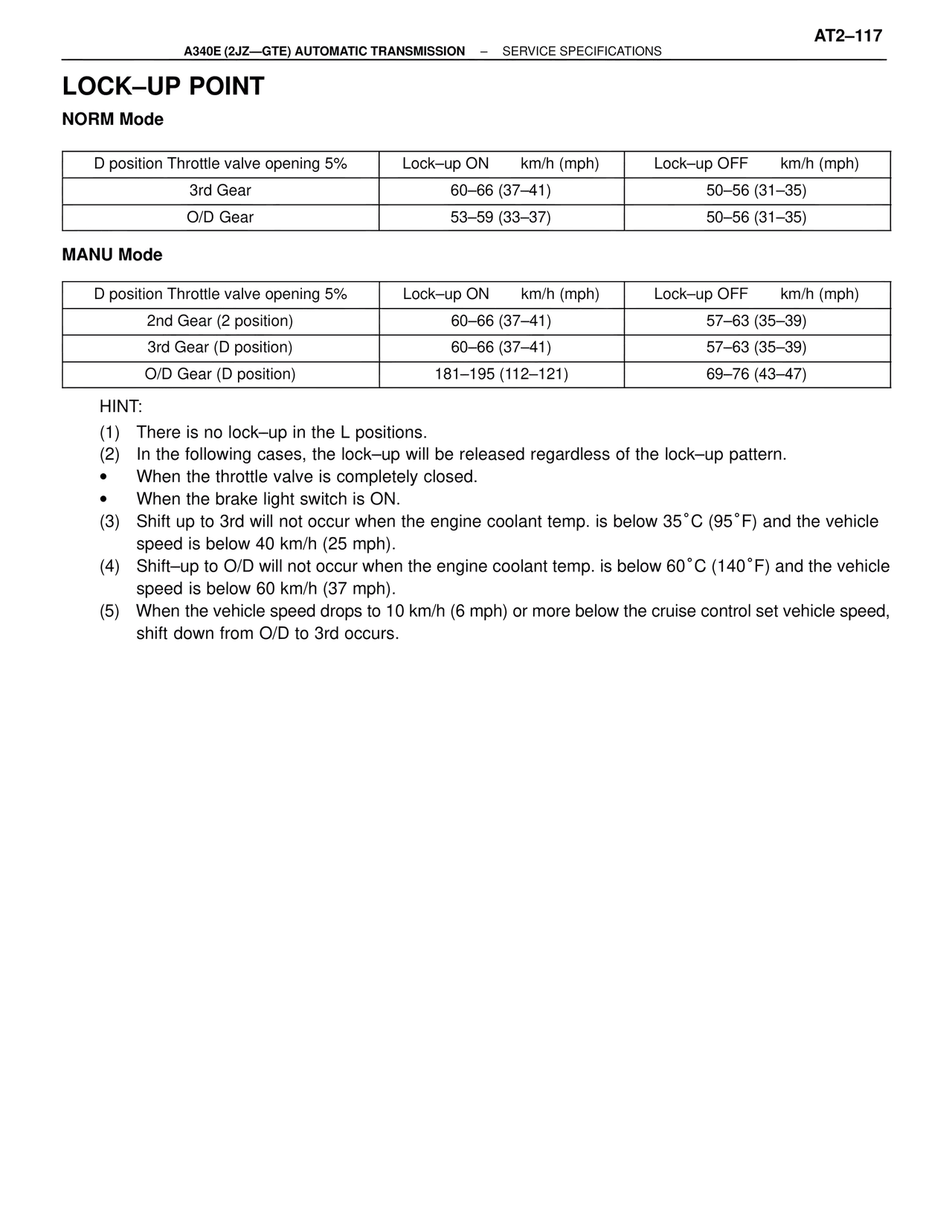 Lock–up Point — MK4 Supra A340 Automatic Trans (GTE), page 117