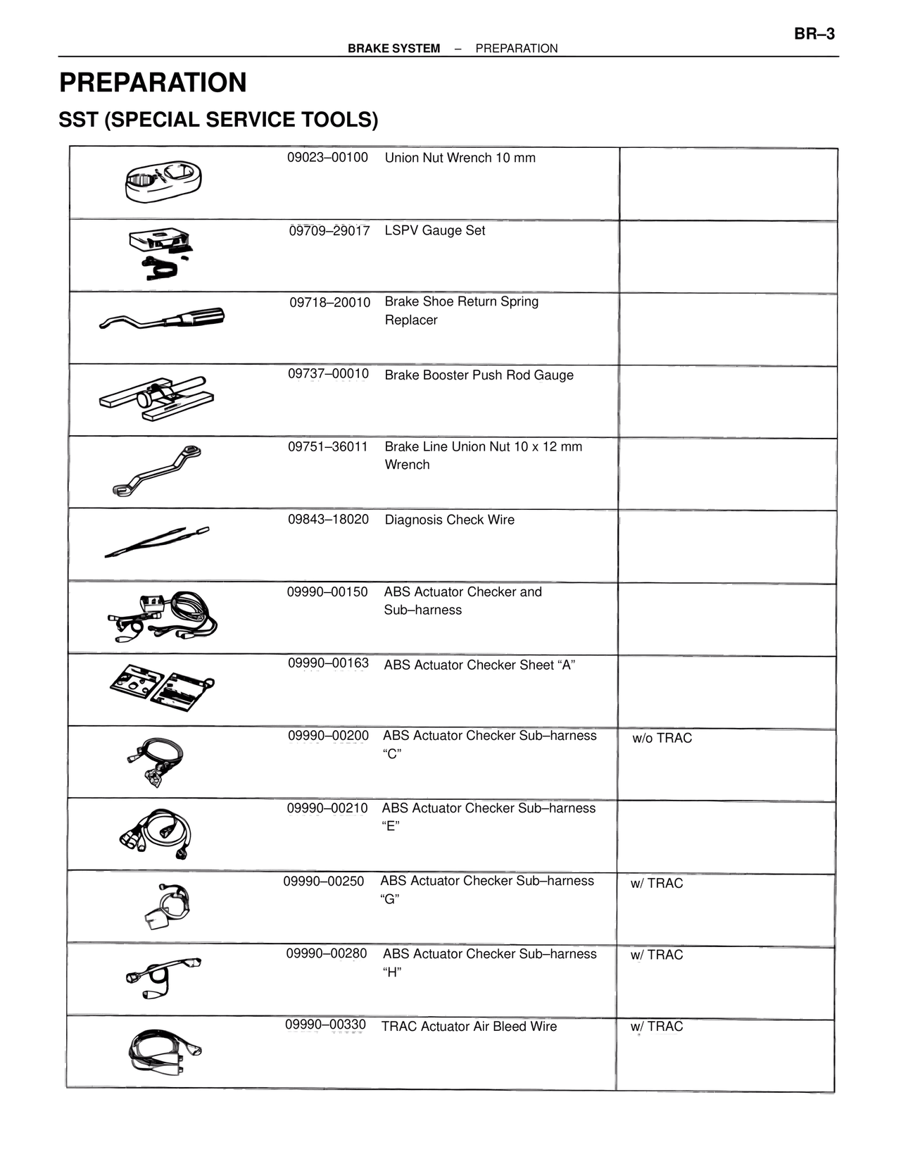 Preparation — MK4 Supra Brakes, ABS & TRAC Systems, page 3