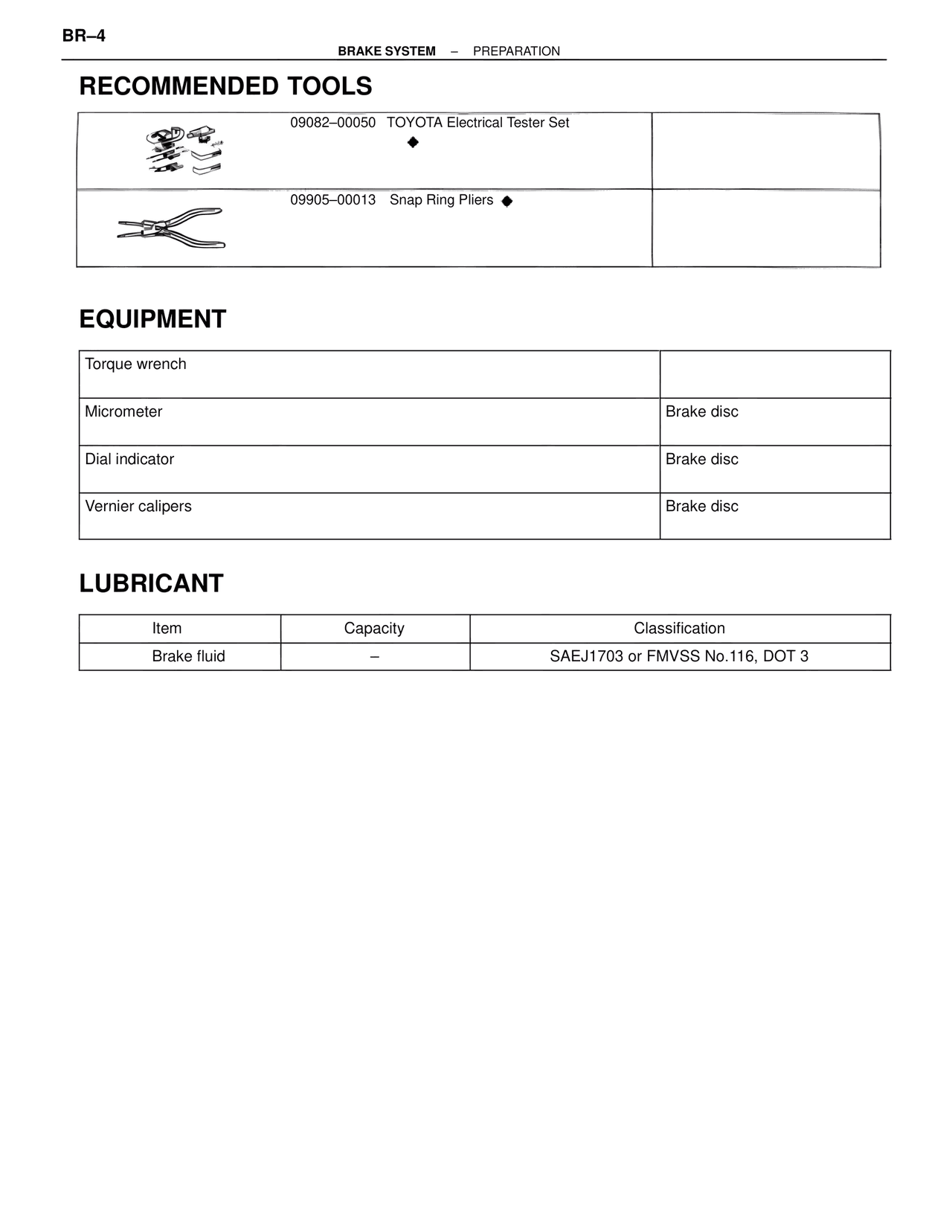 Recommended Tools — MK4 Supra Brakes, ABS & TRAC Systems, page 4