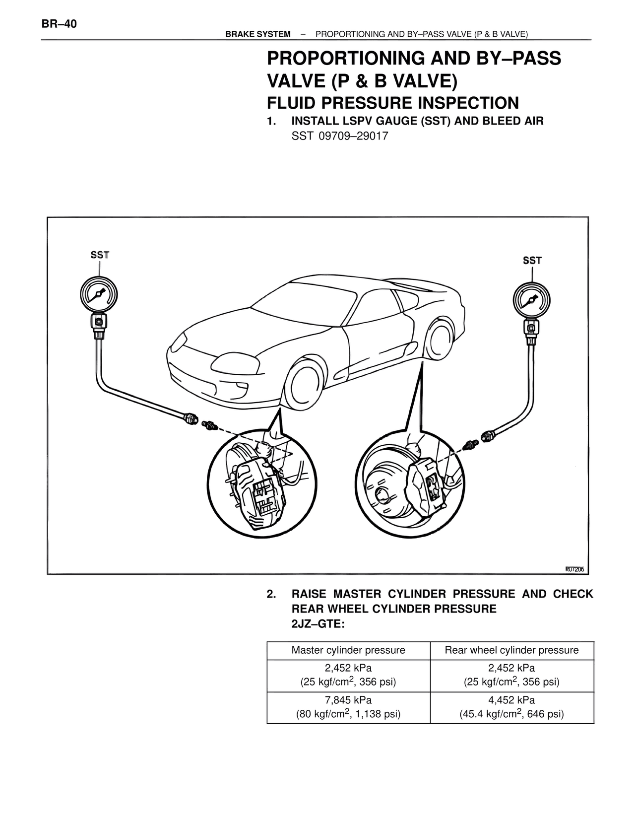 Proportioning and By–pass Valve (P & B Valve) Fluid Pressure Inspection — MK4 Supra Brakes, ABS & TRAC Systems, page 40