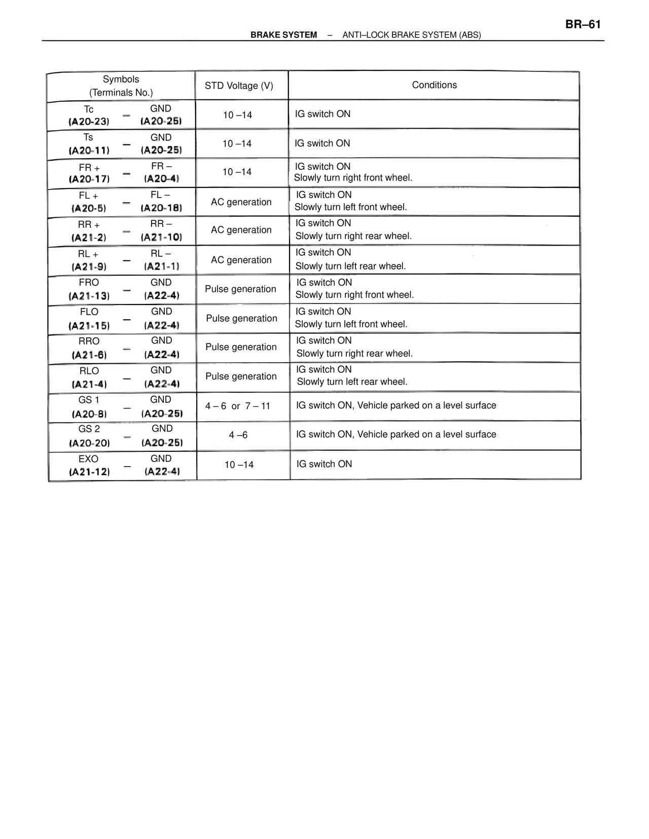 Brakes, ABS & TRAC Systems — MK4 Supra Brakes, ABS & TRAC Systems, page 61