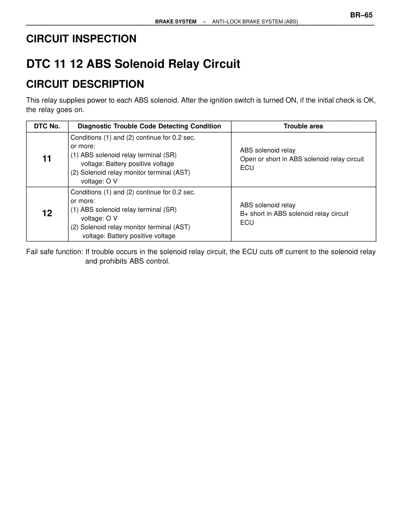 Dtc 11 12 ABS Solenoid Relay Circuit — MK4 Supra Brakes, ABS & TRAC Systems, page 65