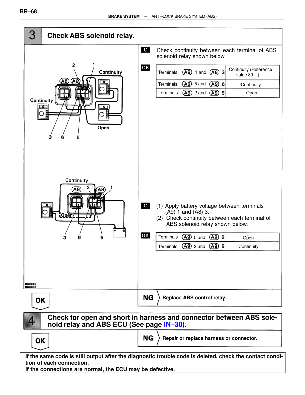 Check ABS solenoid relay. — MK4 Supra Brakes, ABS & TRAC Systems, page 68