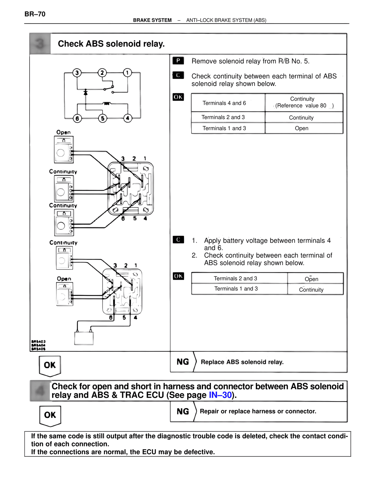 Check ABS solenoid relay. — MK4 Supra Brakes, ABS & TRAC Systems, page 70