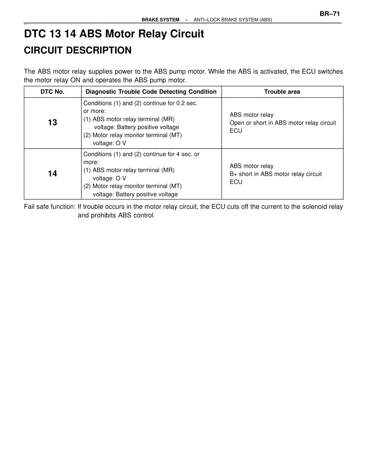 Dtc 13 14 ABS Motor Relay Circuit — MK4 Supra Brakes, ABS & TRAC Systems, page 71