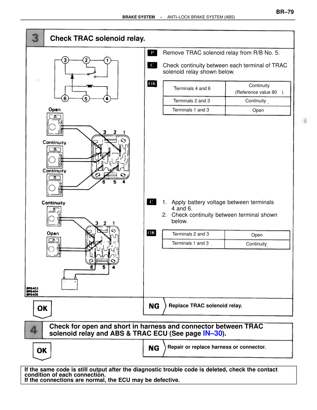 Check TRAC solenoid relay. — MK4 Supra Brakes, ABS & TRAC Systems, page 79