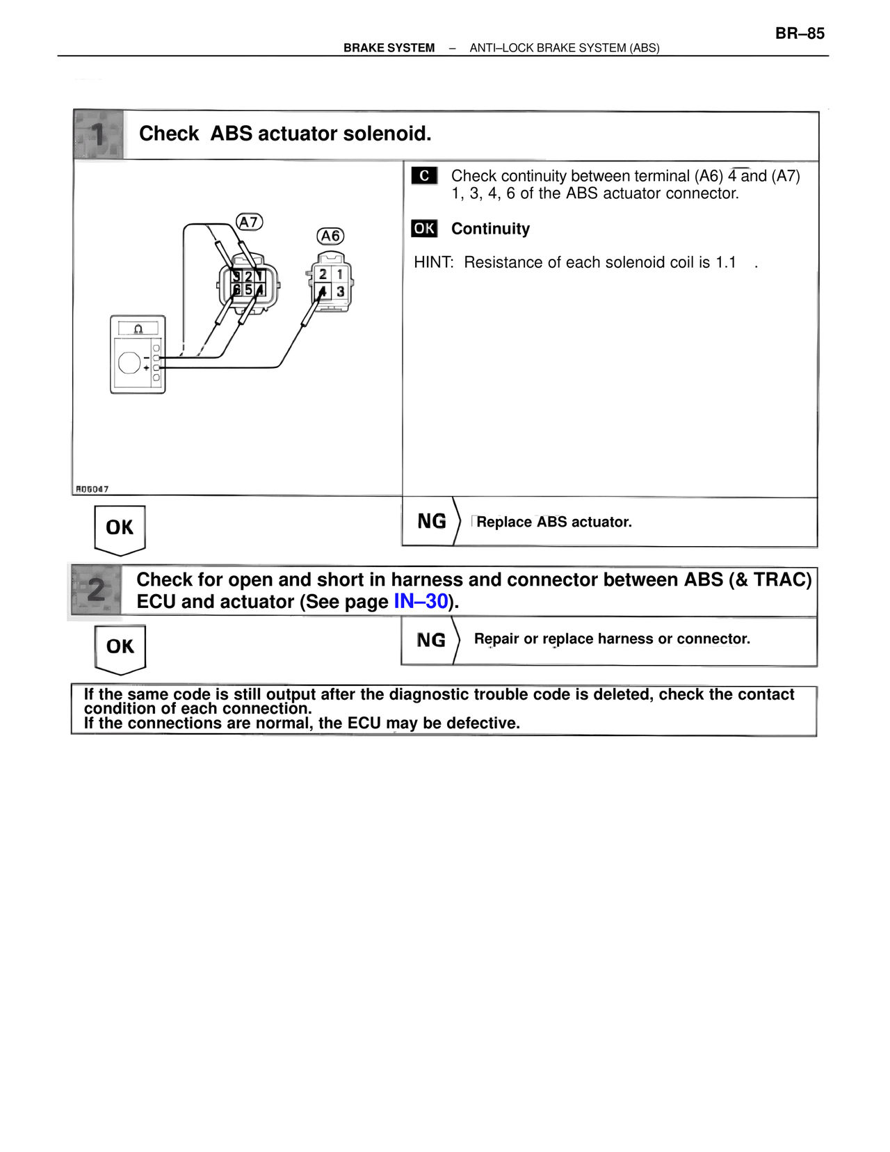 Check ABS actuator solenoid. — MK4 Supra Brakes, ABS & TRAC Systems, page 85