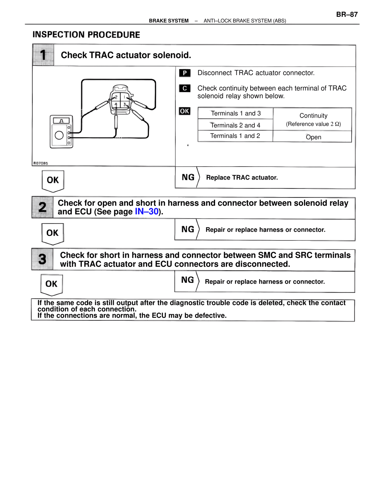 Inspection Procedure — MK4 Supra Brakes, ABS & TRAC Systems, page 87