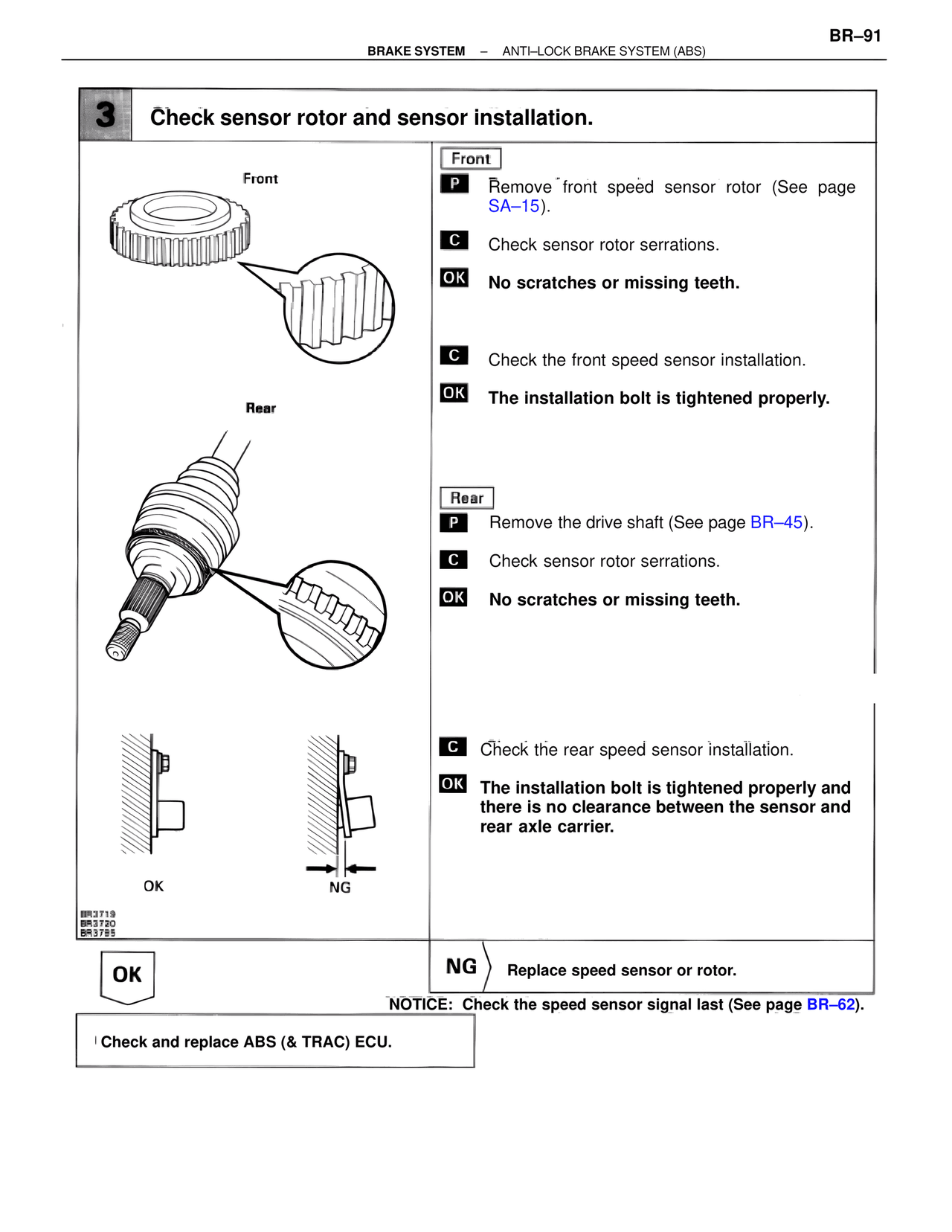 Check sensor rotor and sensor installation. — MK4 Supra Brakes, ABS & TRAC Systems, page 91