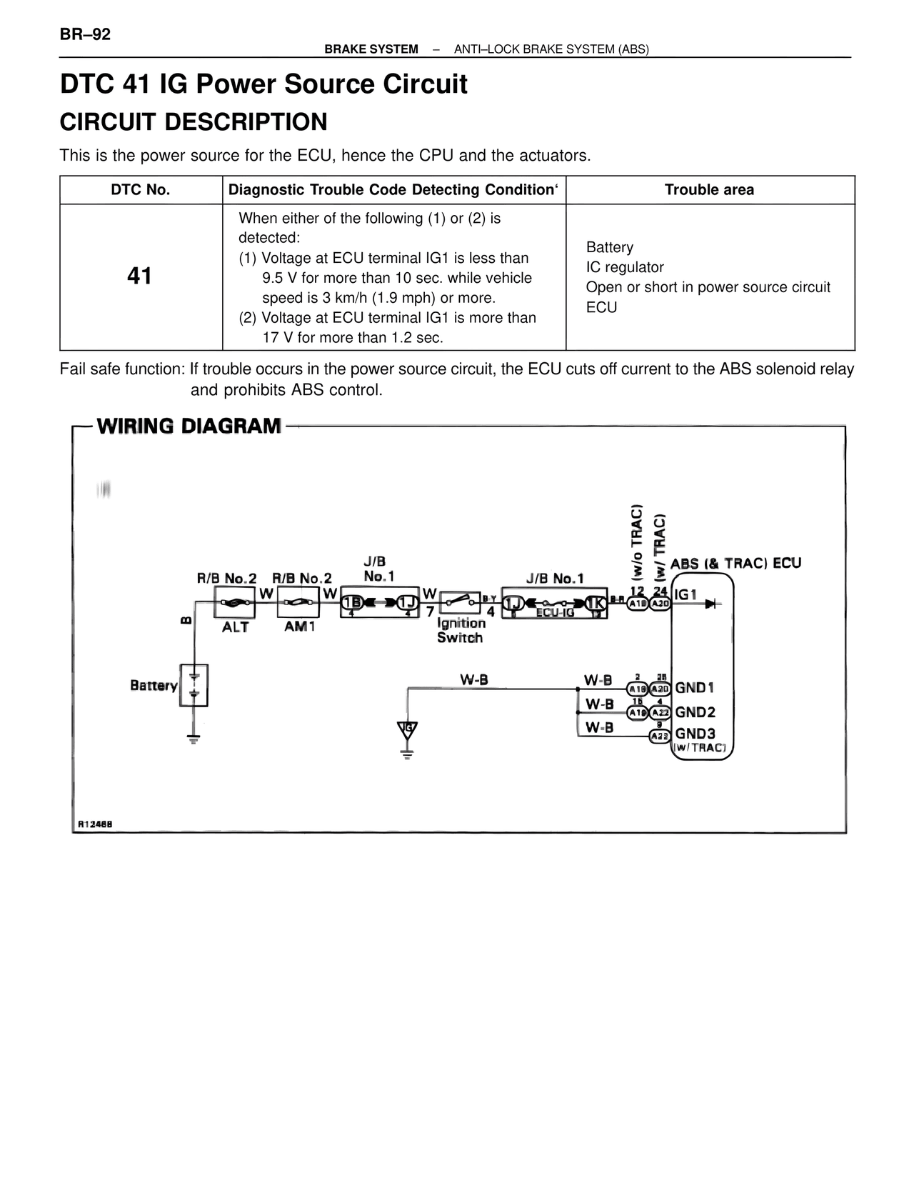 Dtc 41 Ig Power Source Circuit — MK4 Supra Brakes, ABS & TRAC Systems, page 92