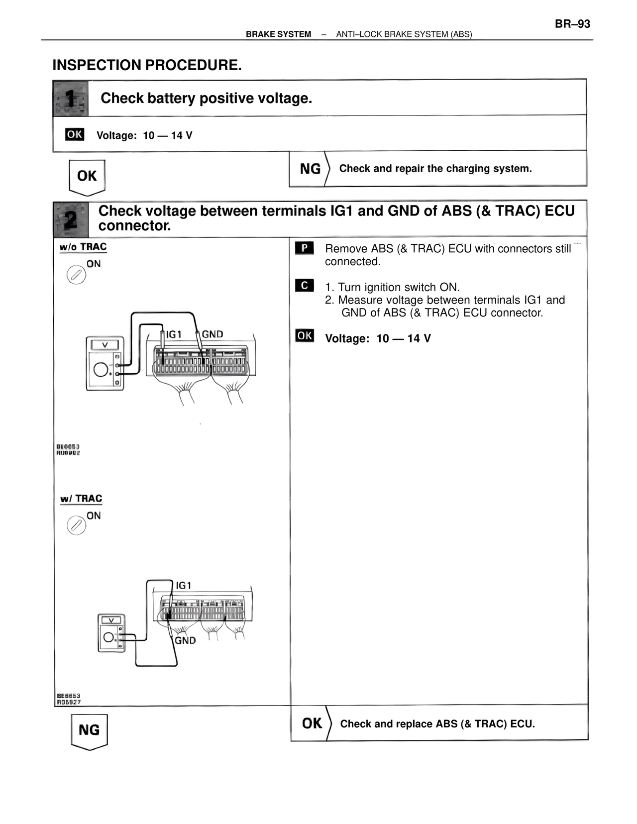 Inspection Procedure. — MK4 Supra Brakes, ABS & TRAC Systems, page 93