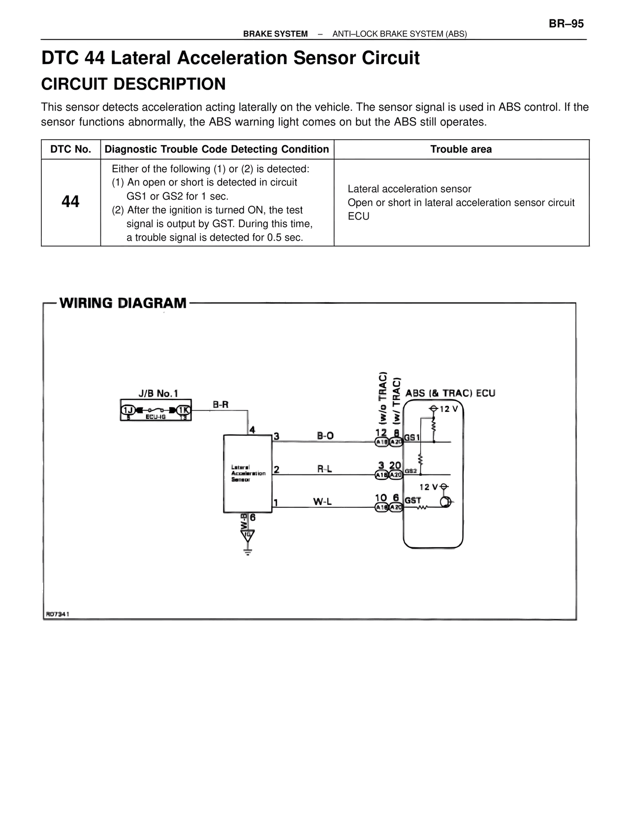 Dtc 44 Lateral Acceleration Sensor Circuit — MK4 Supra Brakes, ABS & TRAC Systems, page 95