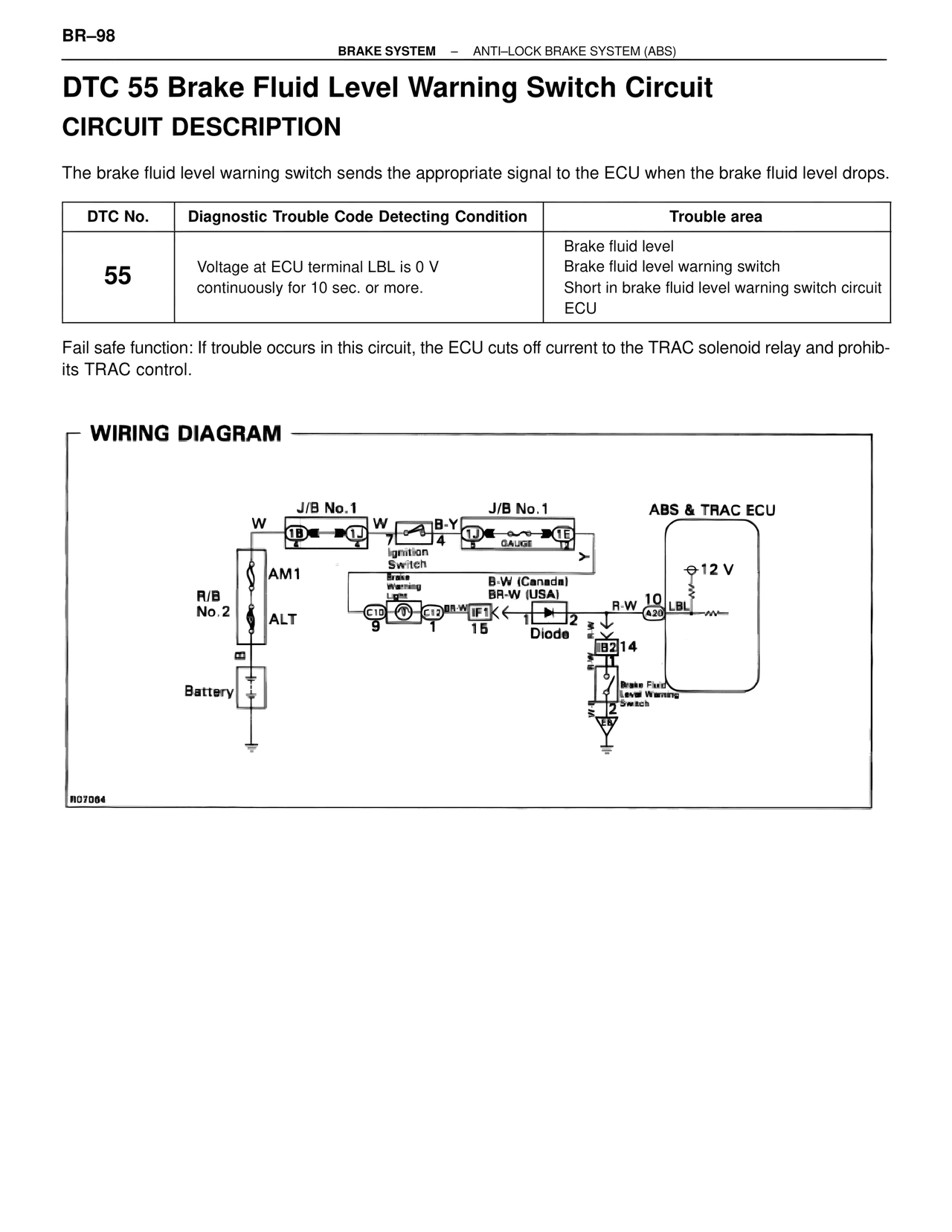 Dtc 55 Brake Fluid Level Warning Switch Circuit — MK4 Supra Brakes, ABS & TRAC Systems, page 98