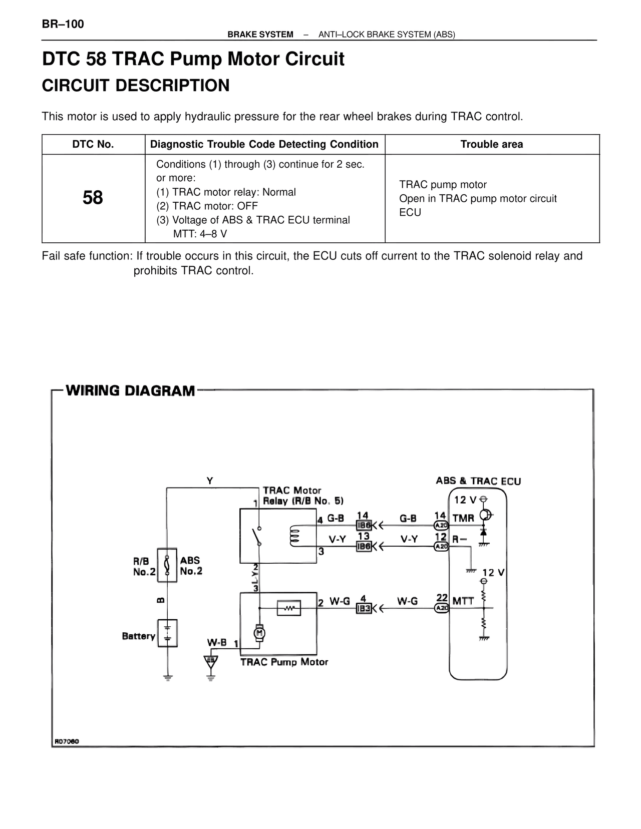Dtc 58 TRAC Pump Motor Circuit — MK4 Supra Brakes, ABS & TRAC Systems, page 100